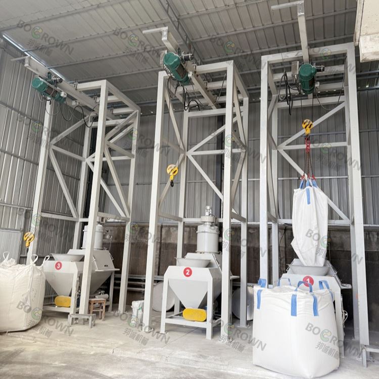 PVC 計量供給混合システム