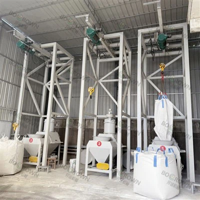 PVC 計量供給混合システム